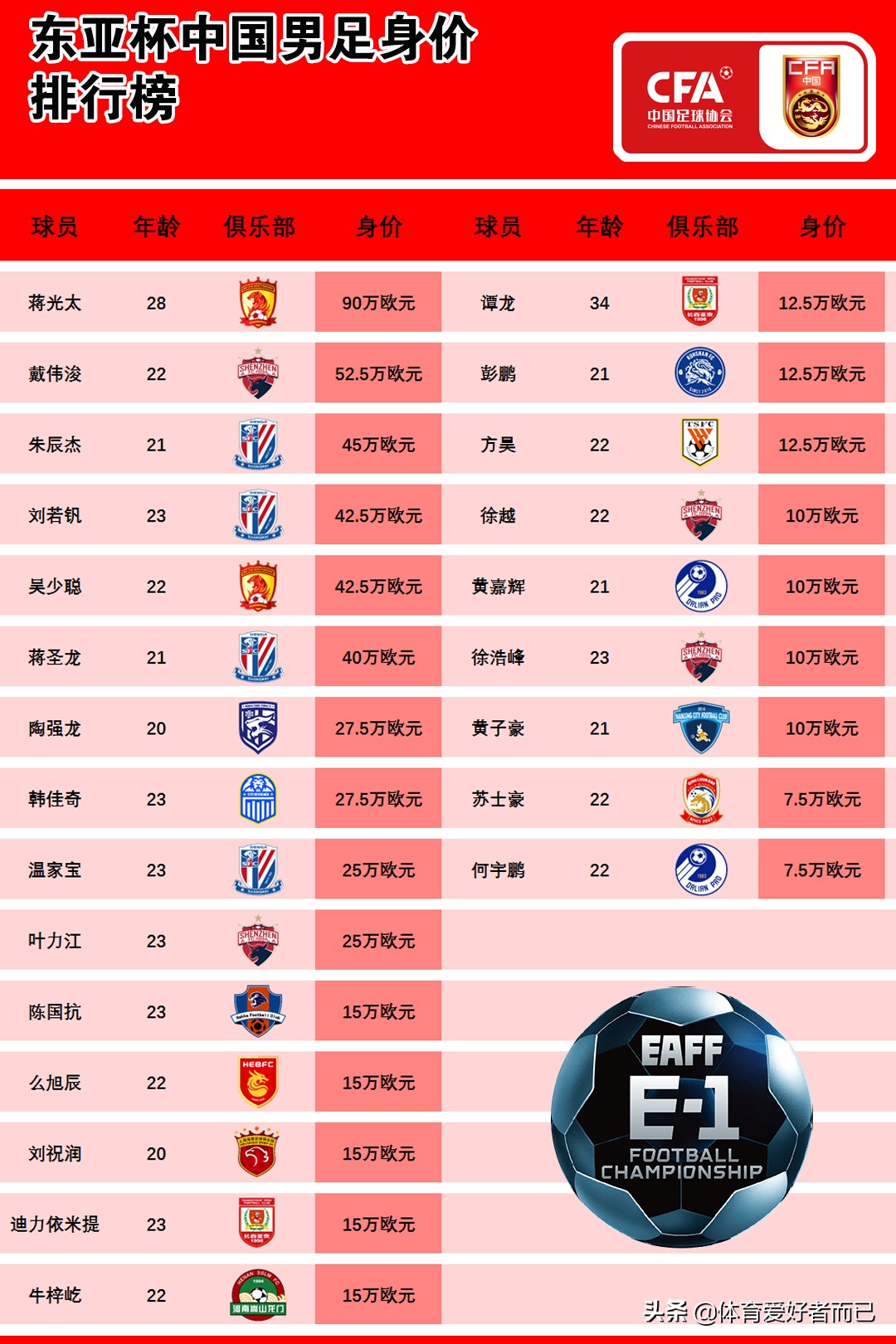 国足u23亚洲杯赛程结果,国足u23亚洲杯赛程