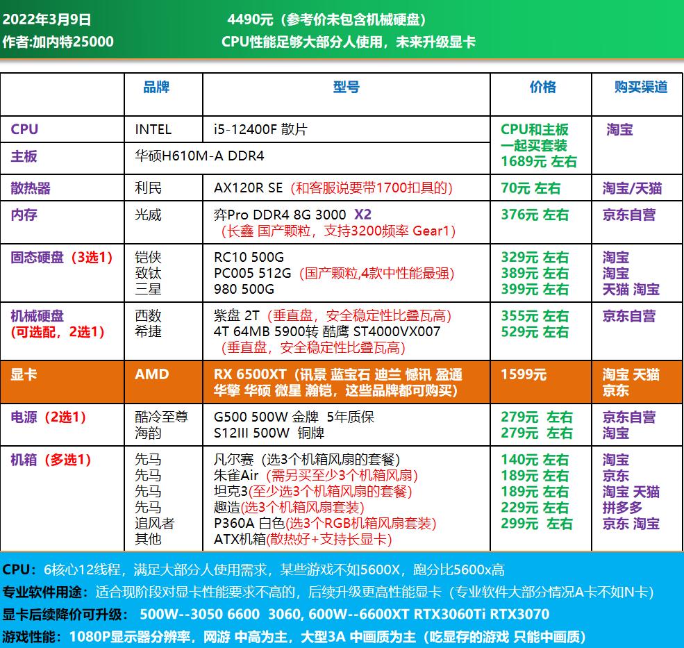 高端电脑diy装机配置单,1w元diy电脑最强配置单