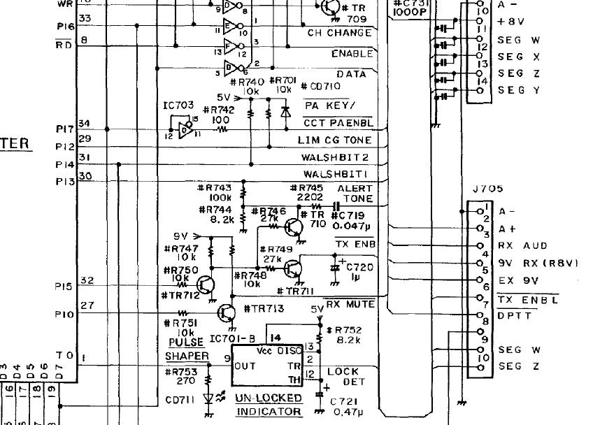 直升机机载无线电设备,直升机机载电子设备