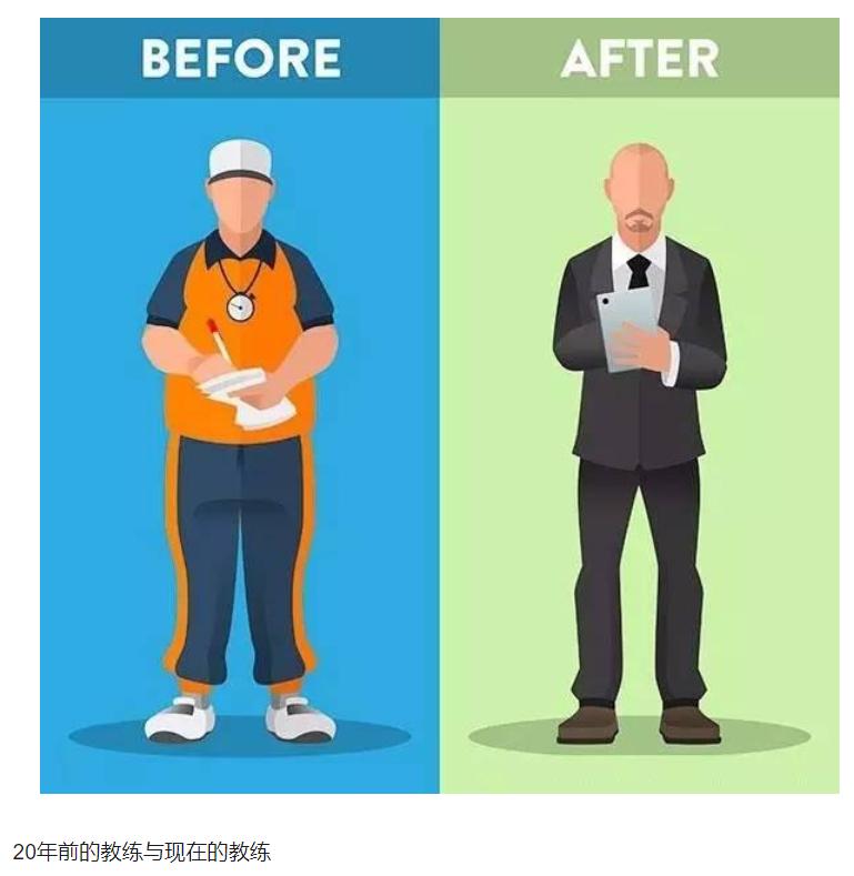 足球的演变历程漫画,20年代运动现状