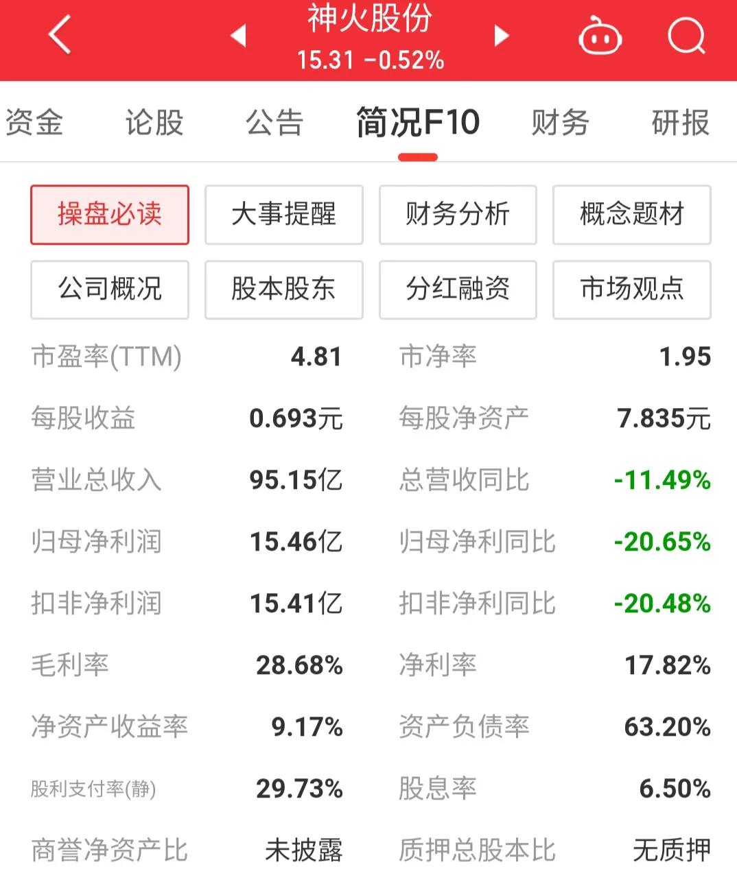 每日一股300736,每日一股股票视频