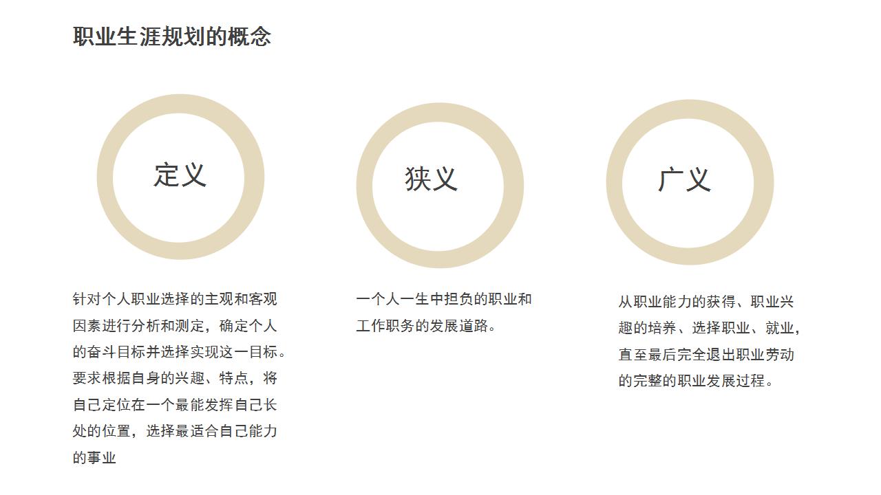 开发员工职业生涯规划课程ppt,员工培训职业规划ppt