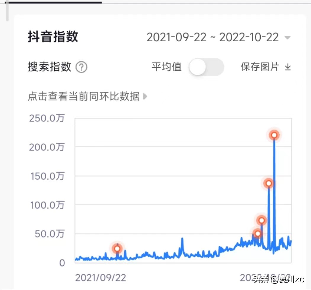做宠物的什么行业赚钱,2023宠物行业比较适合创业的项目