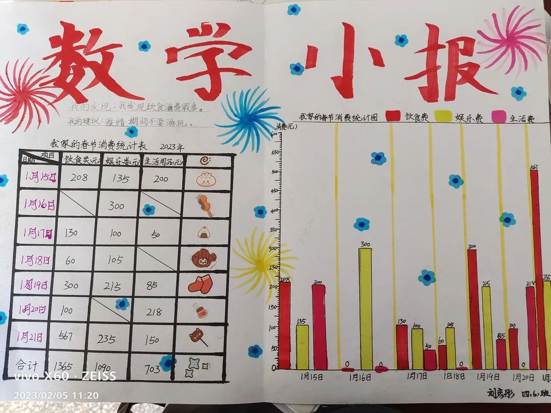 寒假创意实践作业数学,寒假趣味数学作业小学
