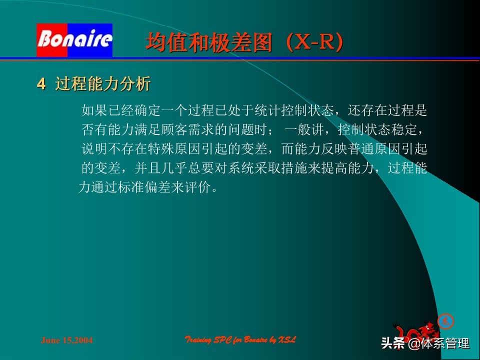 so浣撶郴绠$悊鍩硅瑙嗛,绠$悊浣撶郴瀹℃牳鎸囧崡鍩硅