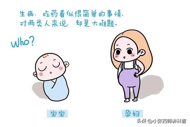 孕期用药，干货满满，建议老公偷偷的替老婆收藏