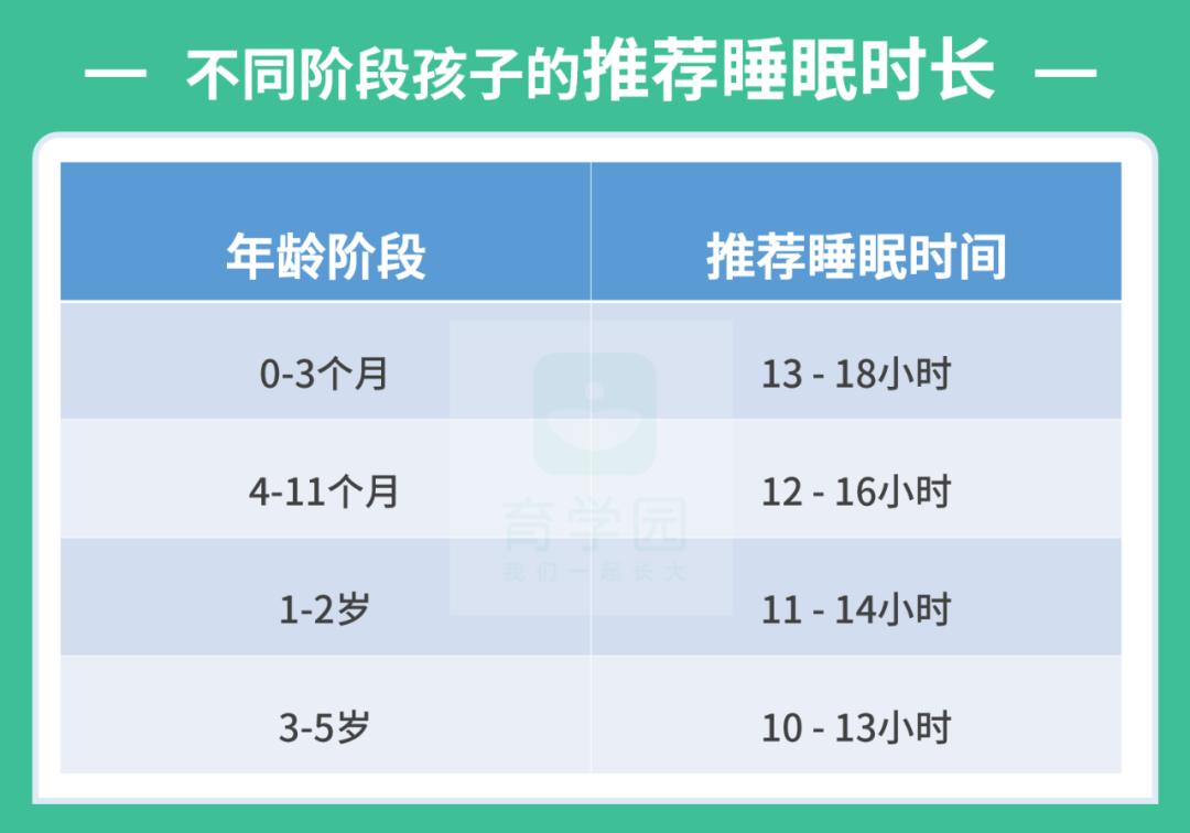女孩标准身高体重对照表2023,幼儿身高体重表对照表2023
