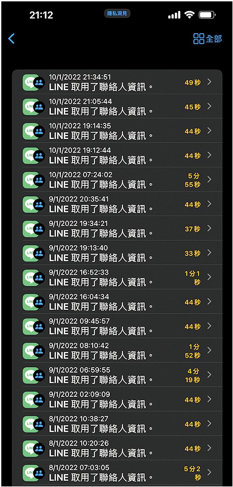 实测丨社媒狂侵私隐5天「监视」用户200次*窥偷**转卖资料