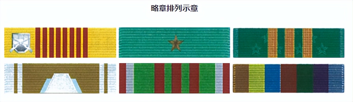 军人勋表，帅气登场！