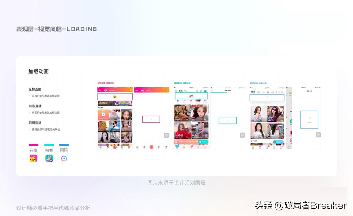 万字干货图像标注工具竞品分析,竞品分析新手必读