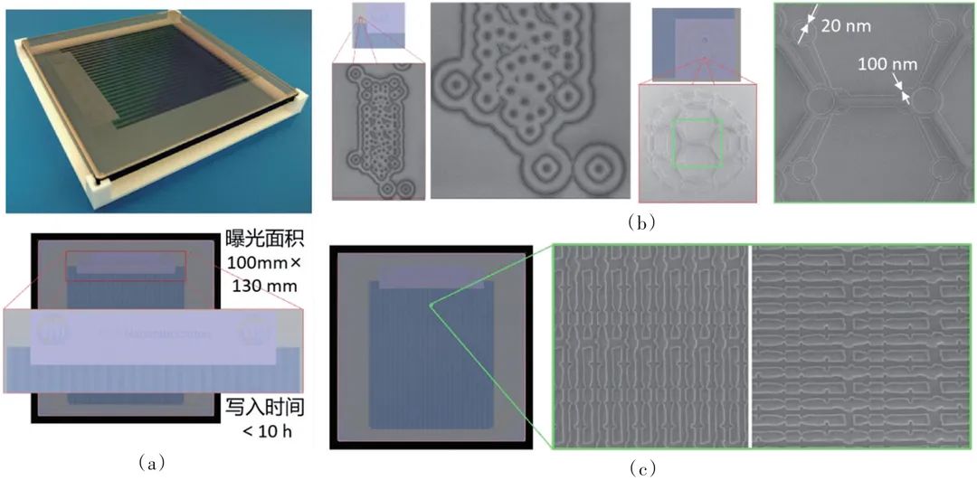 电子束光刻机最新,国产电子束光刻机