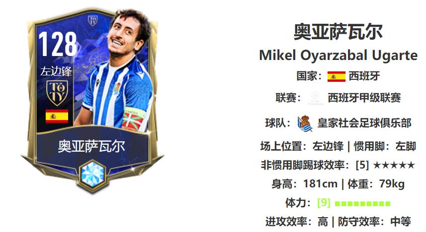 世界杯哪些球队场场失球,世界杯输得最惨的是哪支球队