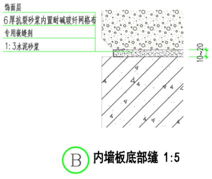 alc轻质隔墙板施工质量通病,轻质隔墙板养护知识分享