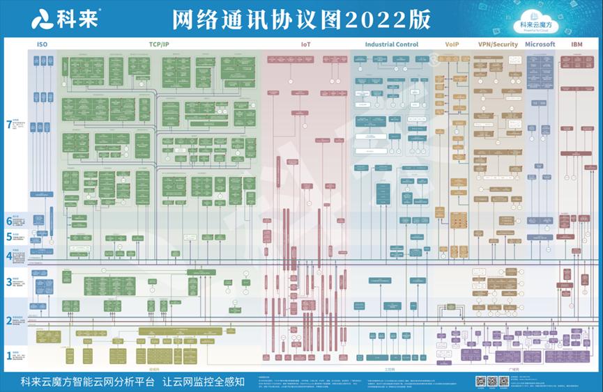 手机上实现卫星通信有啥厉害之处,手机卫星通信技术有什么用