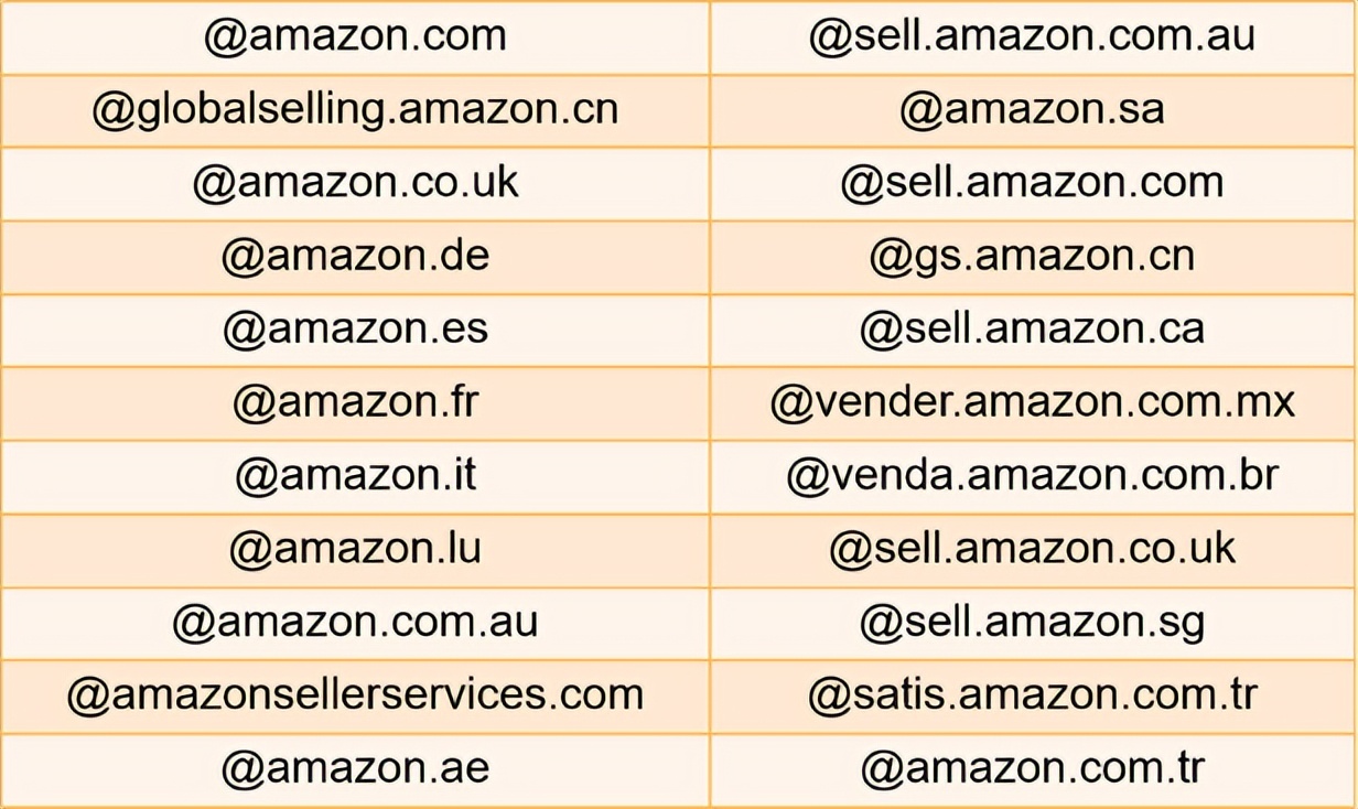 遭受杀猪盘骗50万,遭遇杀猪盘被骗500万