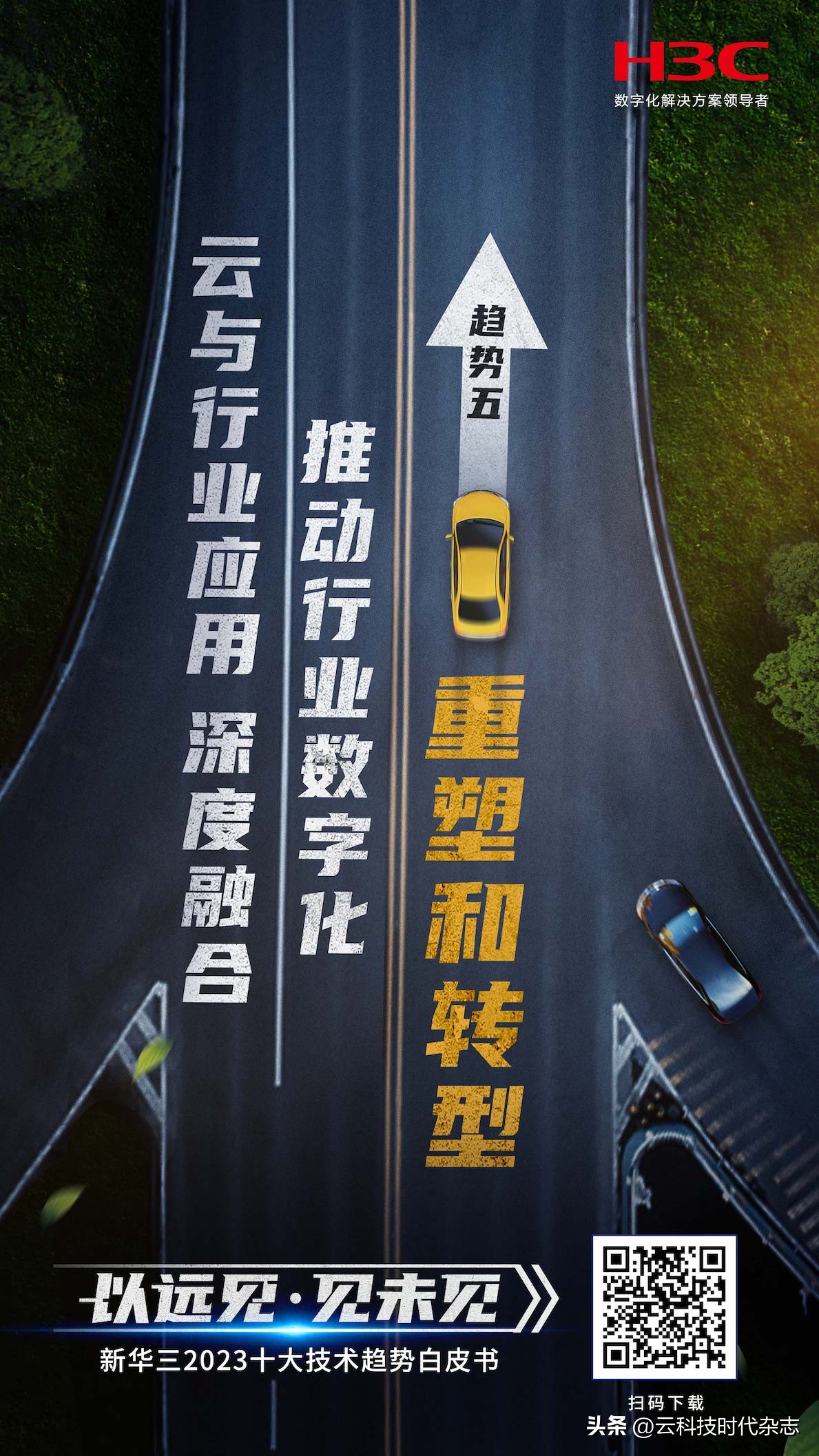 行业云统领2023十大技术趋势，新华三把脉数实融合演进路径