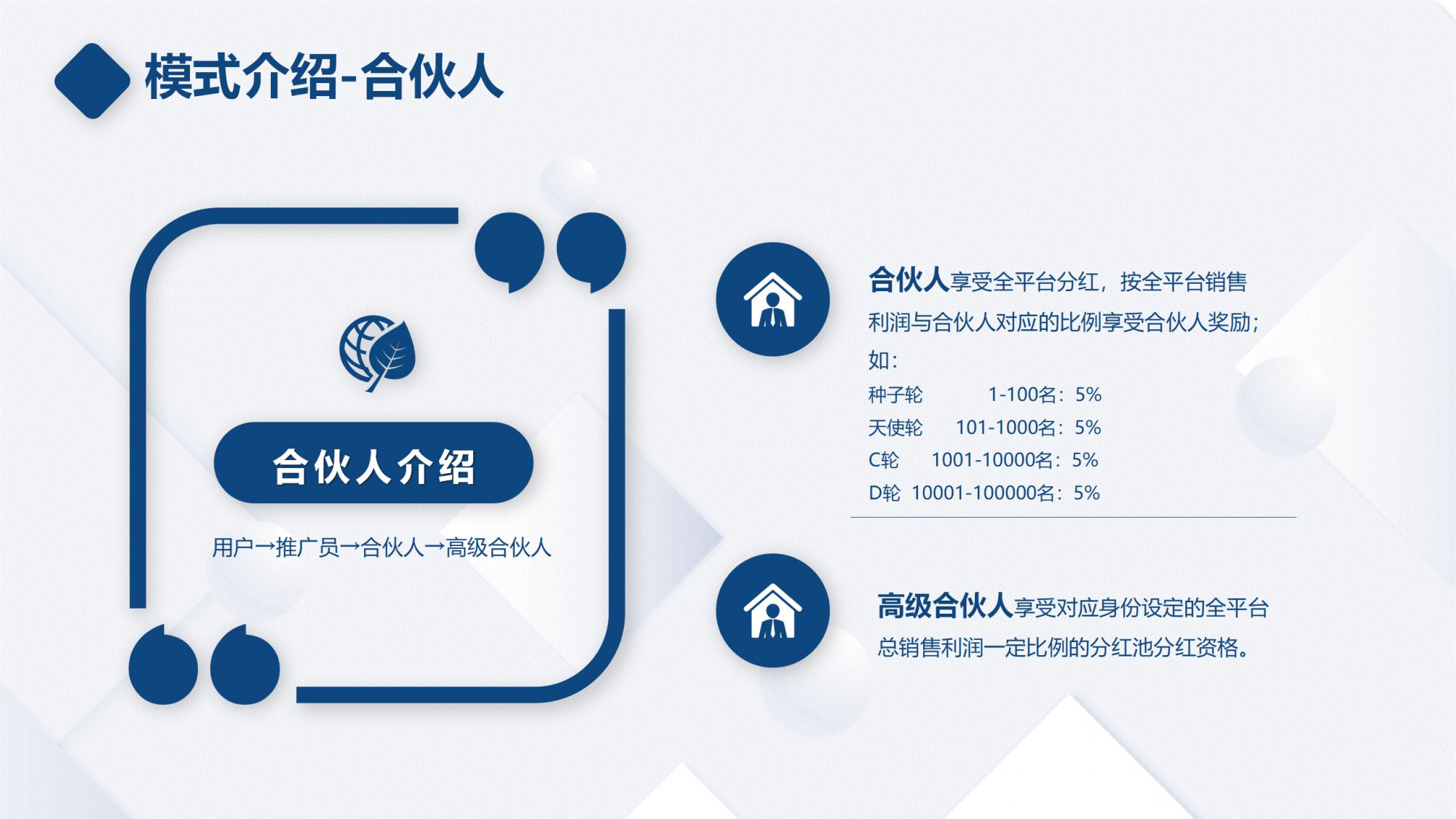 引流裂变新模式,最新裂变引流