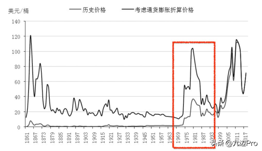 俄罗斯的能源分布在欧洲还是亚洲,俄罗斯的能源产业