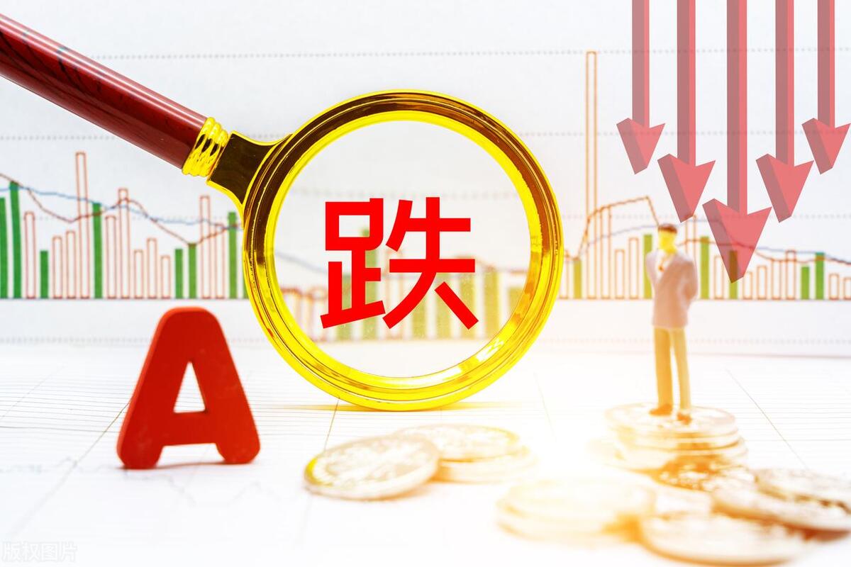 期货免费培训视频教程,期货免费课程100课