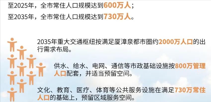 厦门各个区房价排名,福建厦门房价一览表