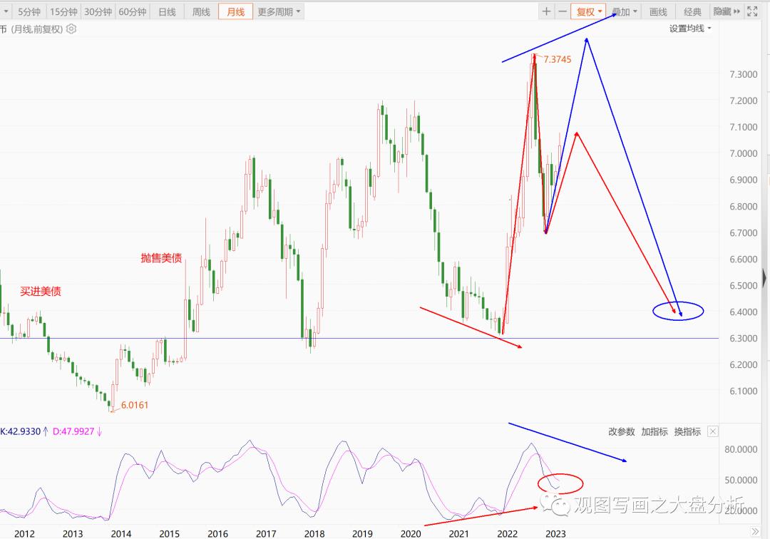 美元兑人民币汇率今天最新,美元兑人民币汇率离岸价走势图