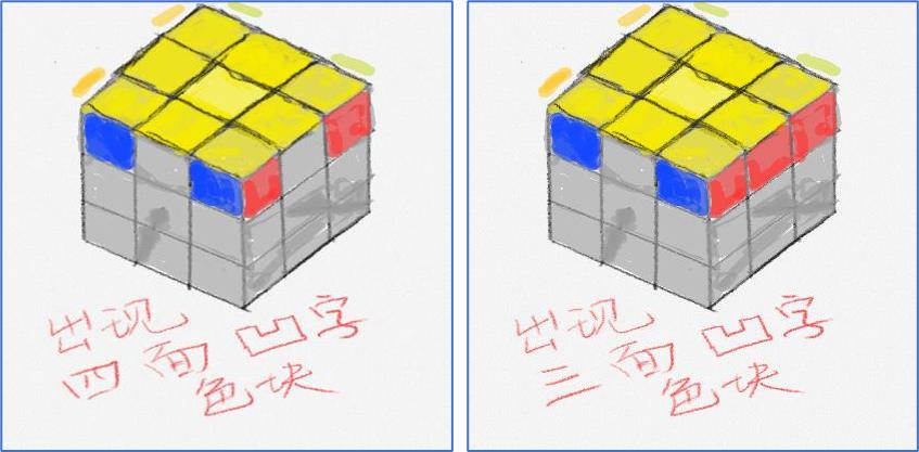 一个公式学会还原三阶魔方,校长解说三阶魔方还原教程