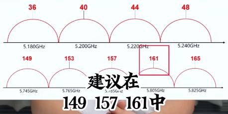 无线网wi-fi总是不稳定怎么弄,手机wifi卡顿网速慢怎么解决