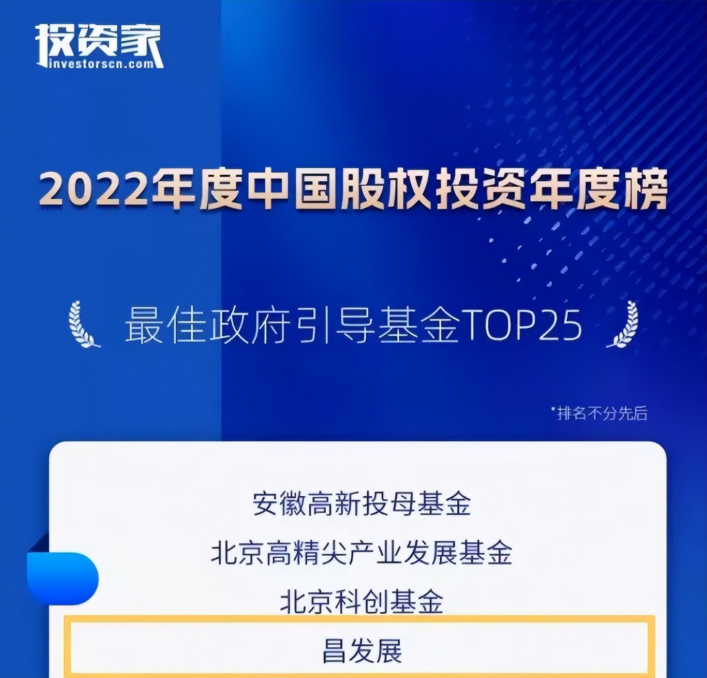 国家级基金政府引导基金,中国最佳政府引导基金