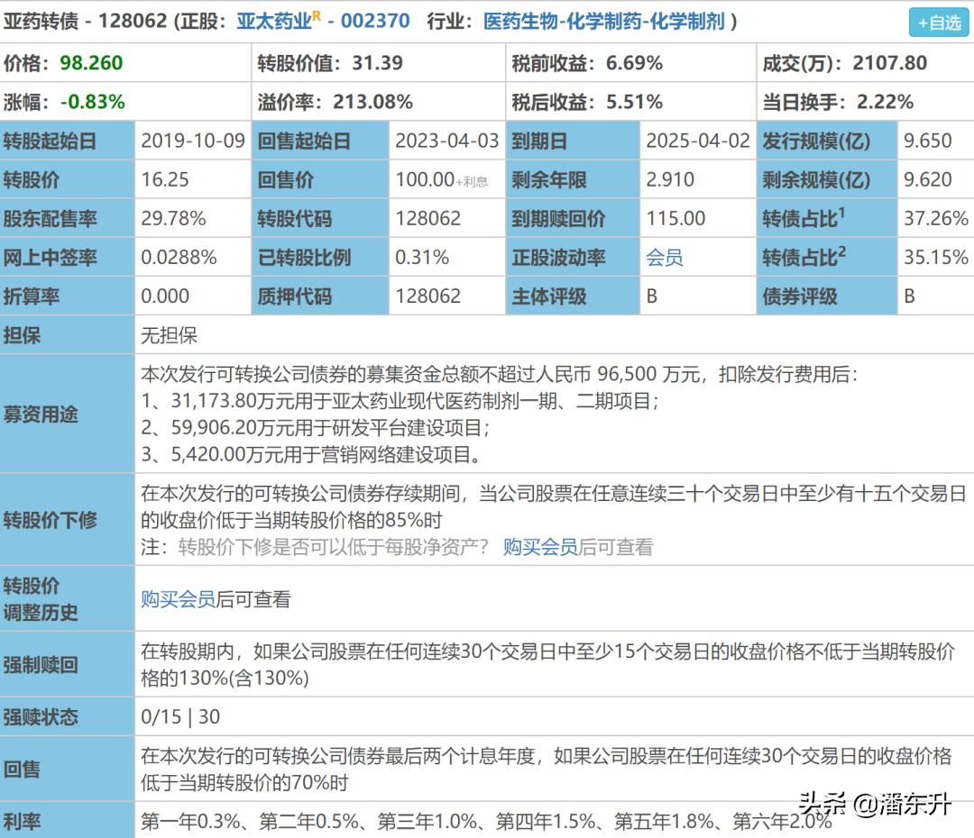 500亿的可转债一般收益,哪些可转债投资价值大