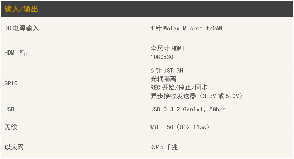 freeflyember中文叫什么,freeflyember中文翻译