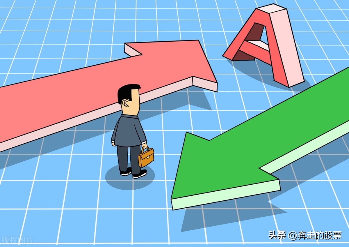 a股4.29大盘走势预测分析,a股明天12月2日大盘走势分析预测