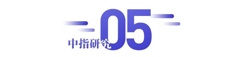 帮我分析一下中海物业的财报,中海物业销售净利润率