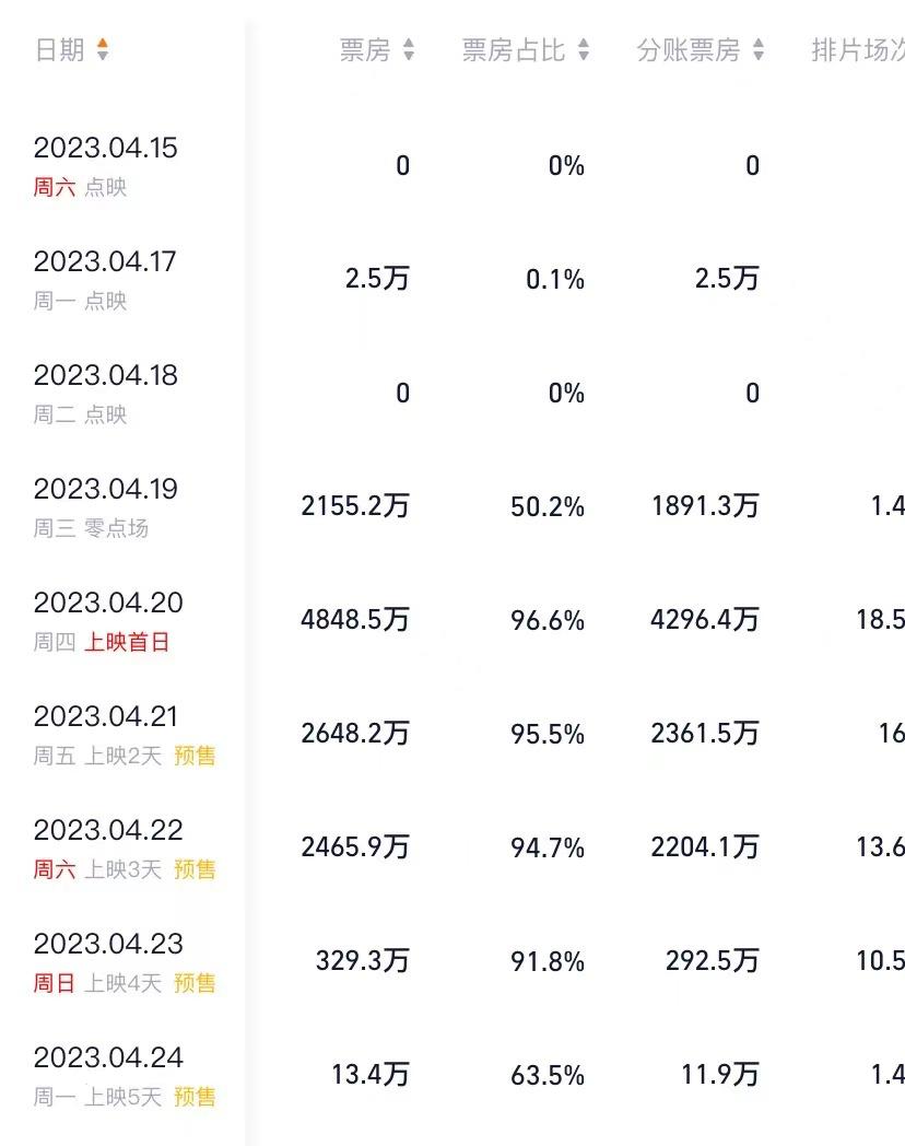 樱木花道mvp原声,樱木花道nbamvp