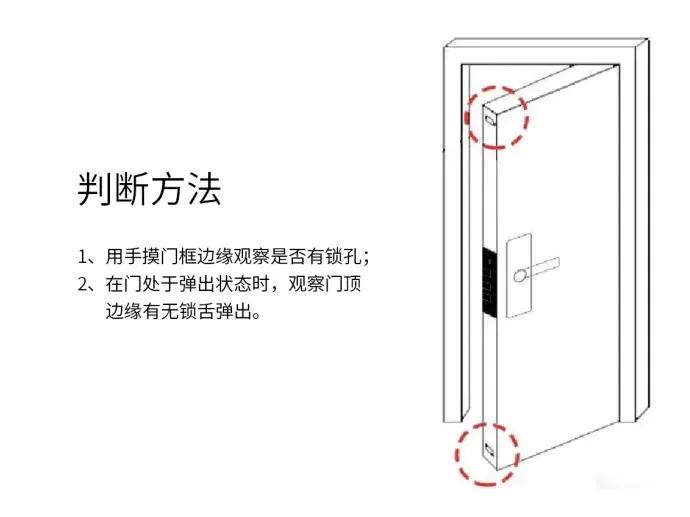 首次装智能锁需要了解的售前,售中,售后;不了解可能烦恼伴随你