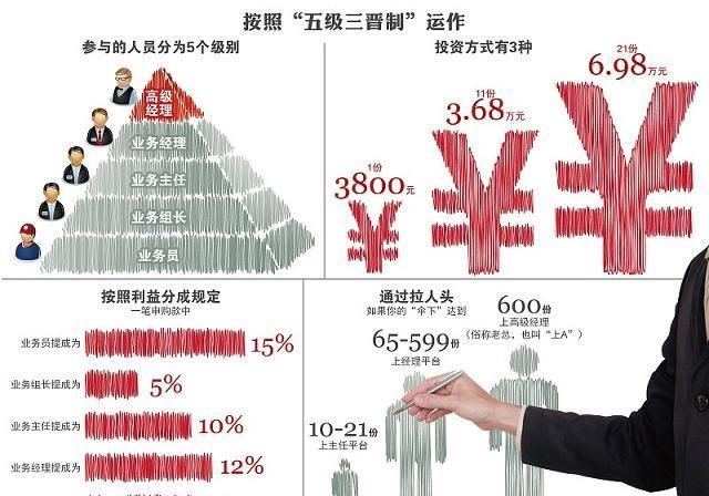 微商洋河无忌,洋河无忌是怎么回事