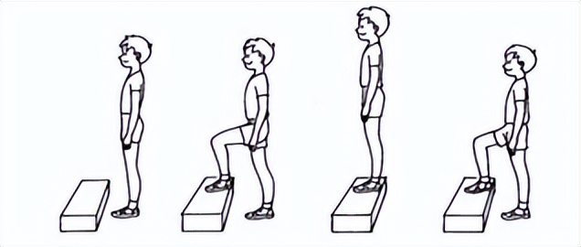 小学生暑期一周体育锻炼计划表,中小学体育锻炼指南