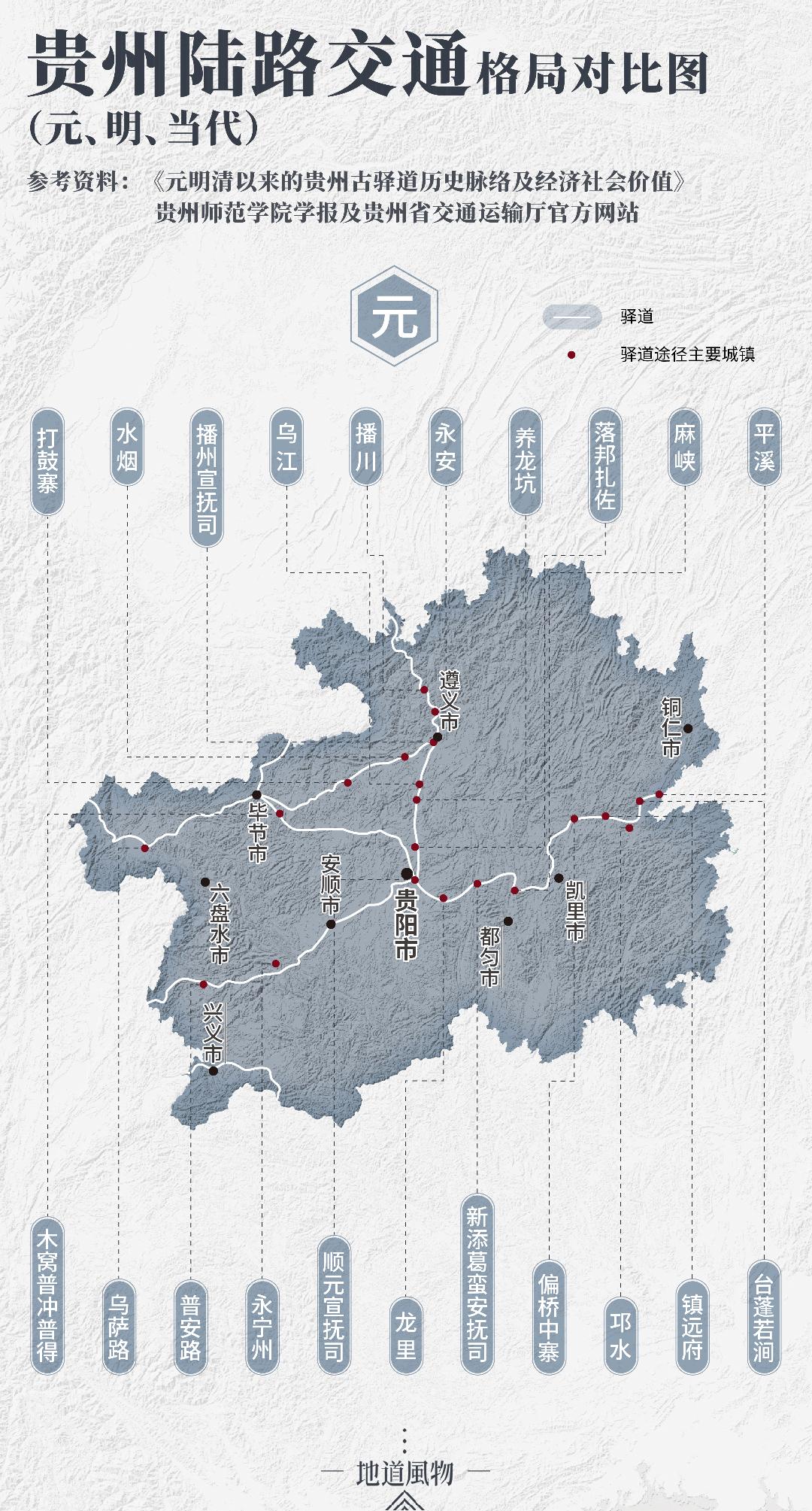 怎样全面了解中国历史,如何全方位读懂中国历史