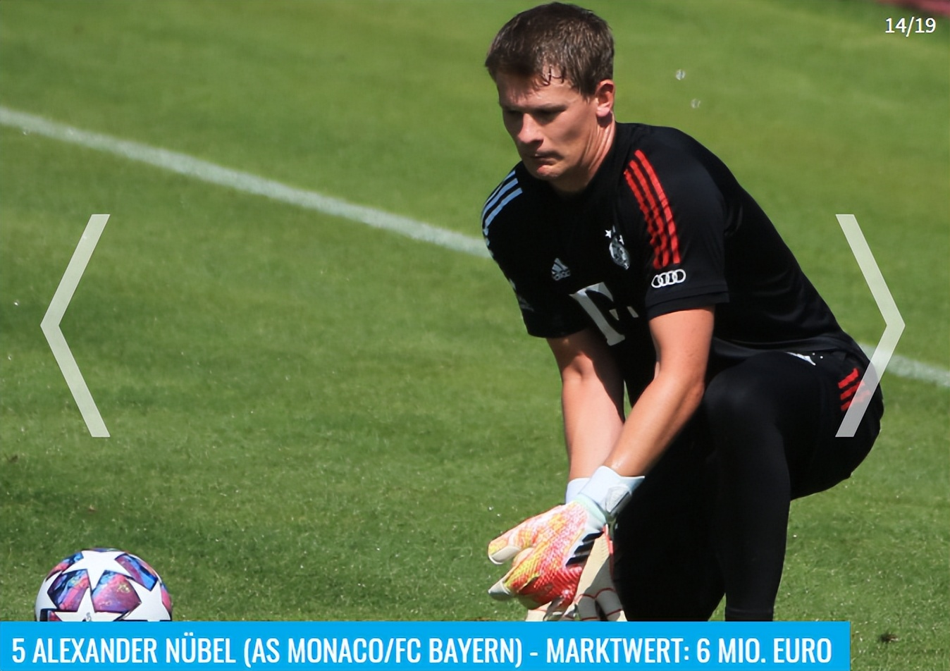 德转更新中场球员身价榜,德转门将身价排行官网