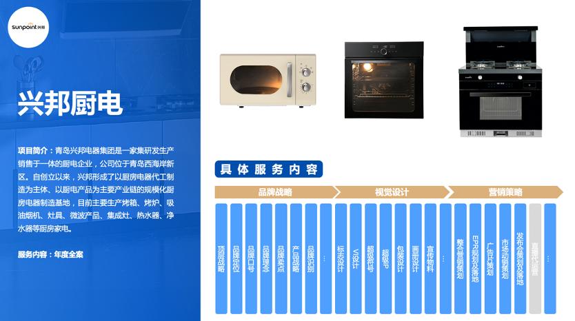 专业品牌策划公司行舟咨询：家居行业领跑者伟星管业全案策划成果
