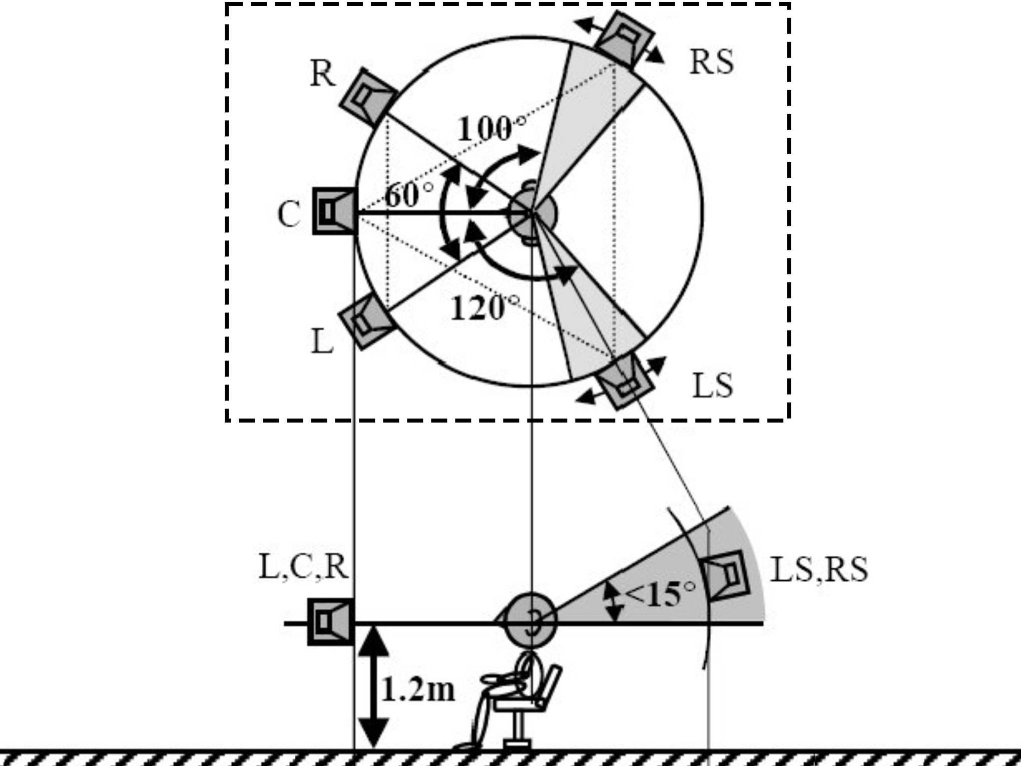 万元以下耳机听个响,kefls50wireless2会出新款吗