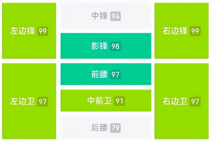 实况足球|次世代传奇新引擎时刻鲁美依然强！新史诗卡卡解析