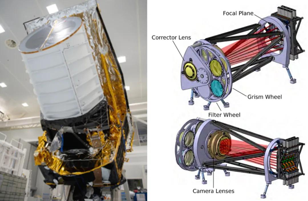 先进天基太阳天文台卫星,先进天基太阳天文卫星外国人评价