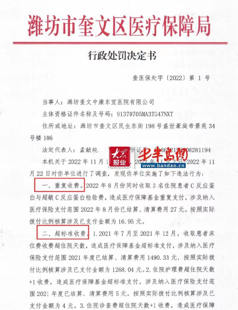 因重复收费等，潍坊奎文中康东宜医院有限公司被罚10万余元