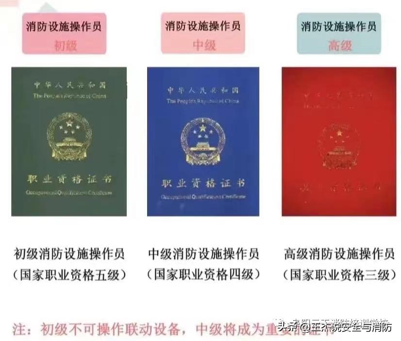 怎样办理消防操作员证书持证上岗,初级消防设施操作员证新规定