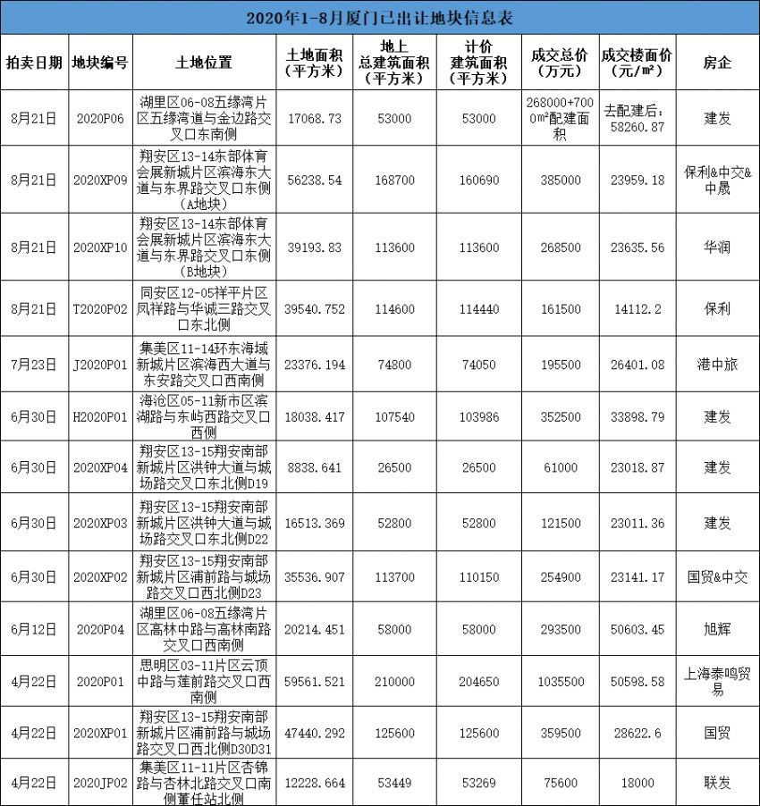 一套120平米的房子造价多少钱,一套250万的房子需要准备多少钱
