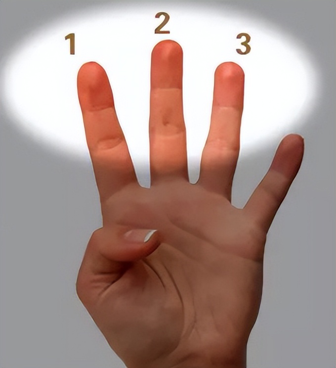 怎么学电子琴的弹法,怎么学电子琴谱