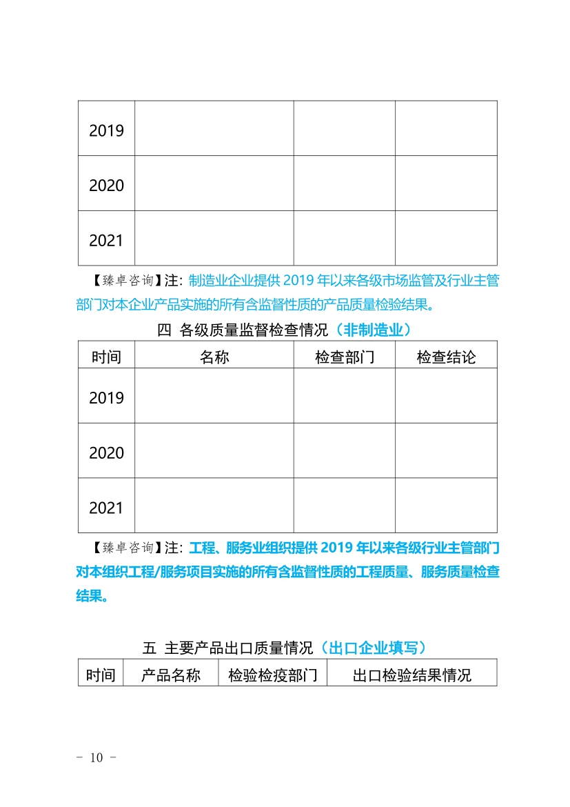 首届「安徽省宿州经开区」管委会质量奖申报表模板
