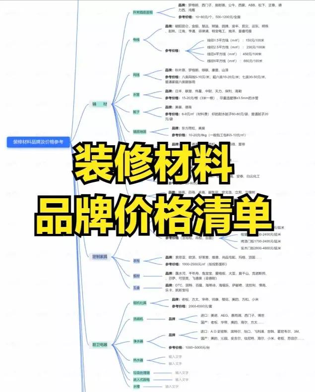 什么才是最佳的家装设计方案,关于家装设计的20个建议