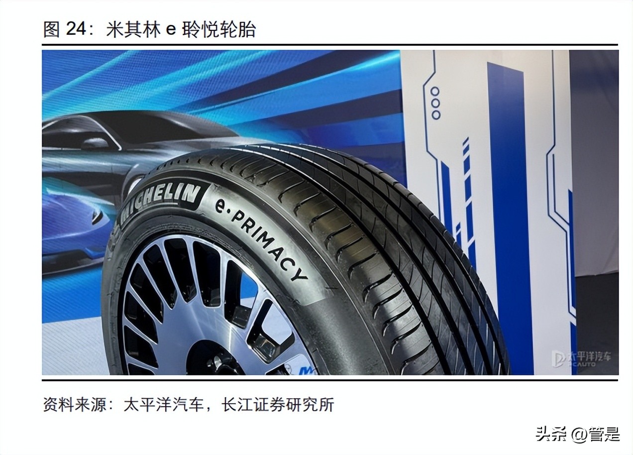 中国轮胎市场的飞速发展令人惊喜,米其林旗下国产轮胎质量排行榜