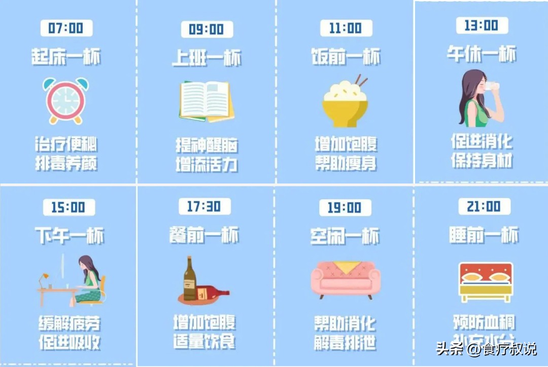 最快瘦肚子方法暴瘦大肚腩7天,完整版瘦大肚子腰腹赘肉的减肥操